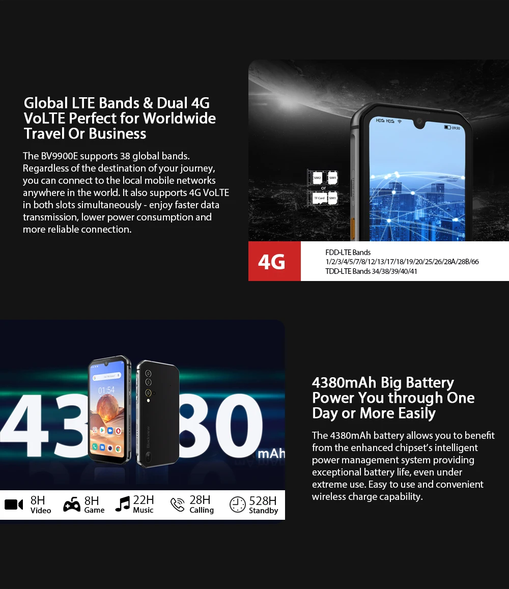 Смартфон Blackview BV9900E Android 10 Helio P90 восемь ядер 6 + 128 ГБ IP68 защищенный мобильный