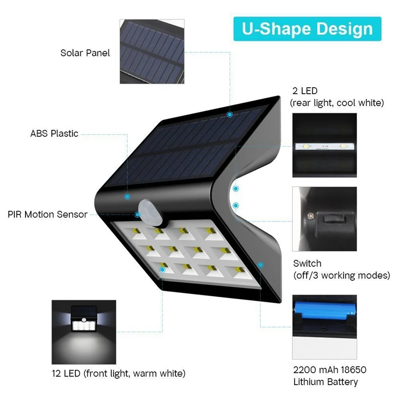 Уличный настсветильник светильник на солнечной батарее с датчиком движения