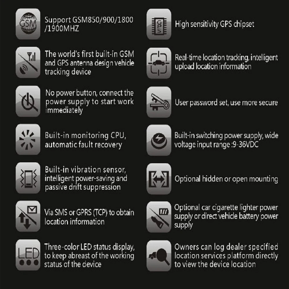 GT02A Car GPS Tracker Guaranteed 100% 4 Band Google Link Real Time Mini Realtime GSM GPRS Locator Device |