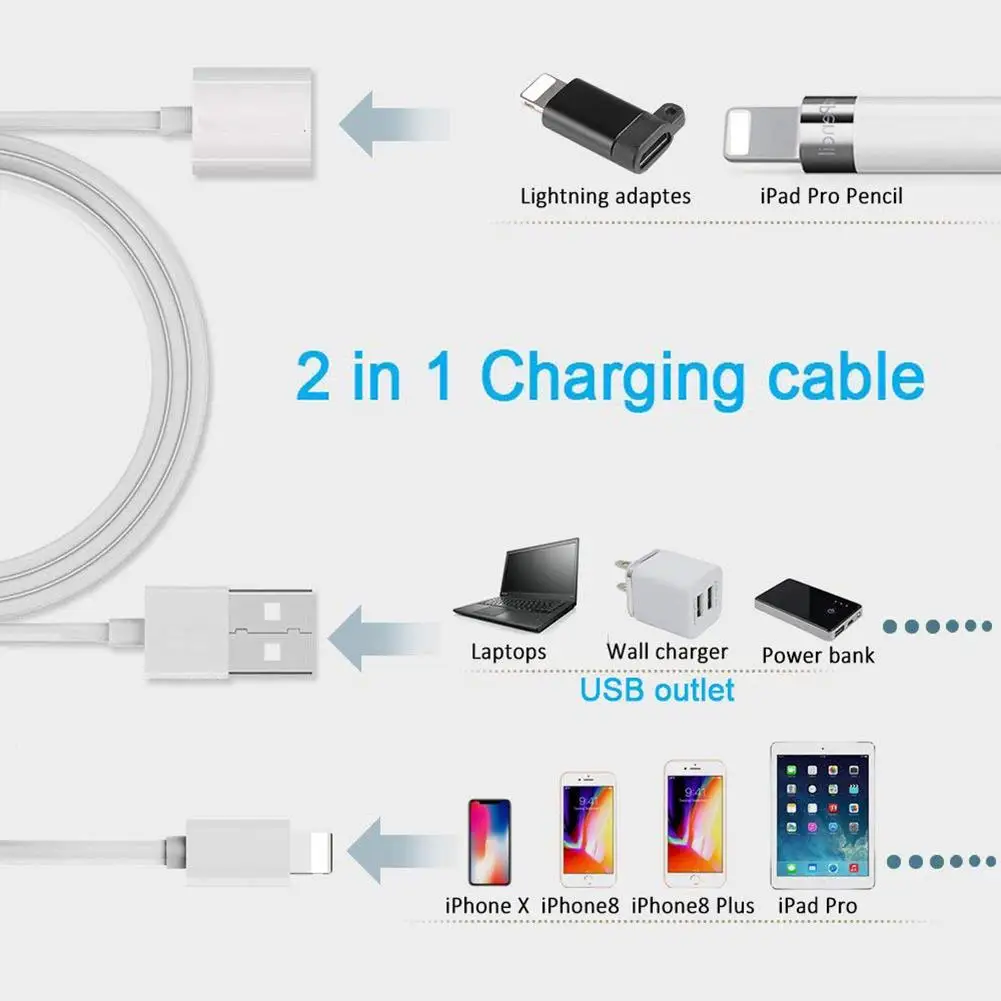 Быстрый зарядный кабель для передачи данных USB Lightning IPhone Xs X 8 Quick Зарядное