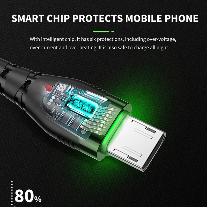 Jellico Micro USB кабель 3A нейлон Быстрая зарядка для передачи данных Samsung Xiaomi LG Tablet Android