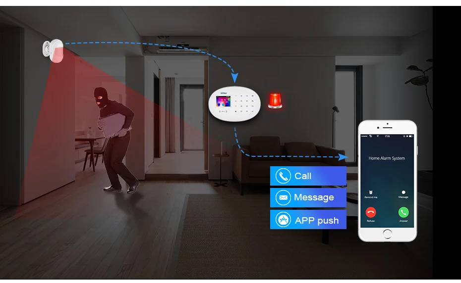 KERUI W20 беспроводной Smart keybord RFID SIM GSM охранный датчик домашняя система охранной сигнализации IOS Android приложение управление сенсорная клавиатура