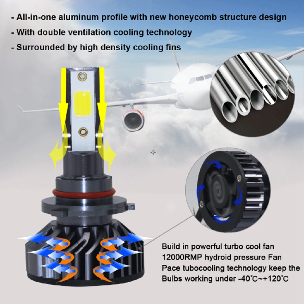 

2pcs H1 H4 H7 H11 9005 9006 Auto 6500K LED Headlight Auto Styling 60W Car Bulbs Cooling Fan