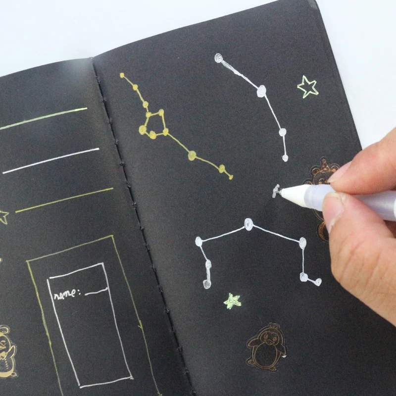 Винтажная классическая золотая фольга Domikee созвездие рисунок школьная