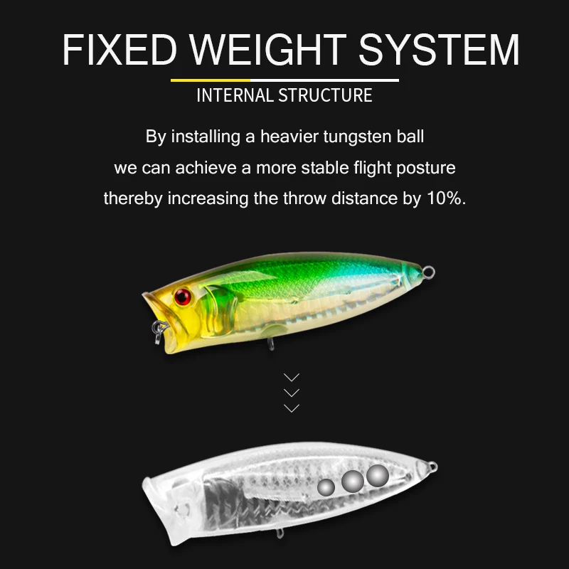 Популярная модель качественная рыболовная приманка Bearking Поппер 1 шт. 8 см 20 г