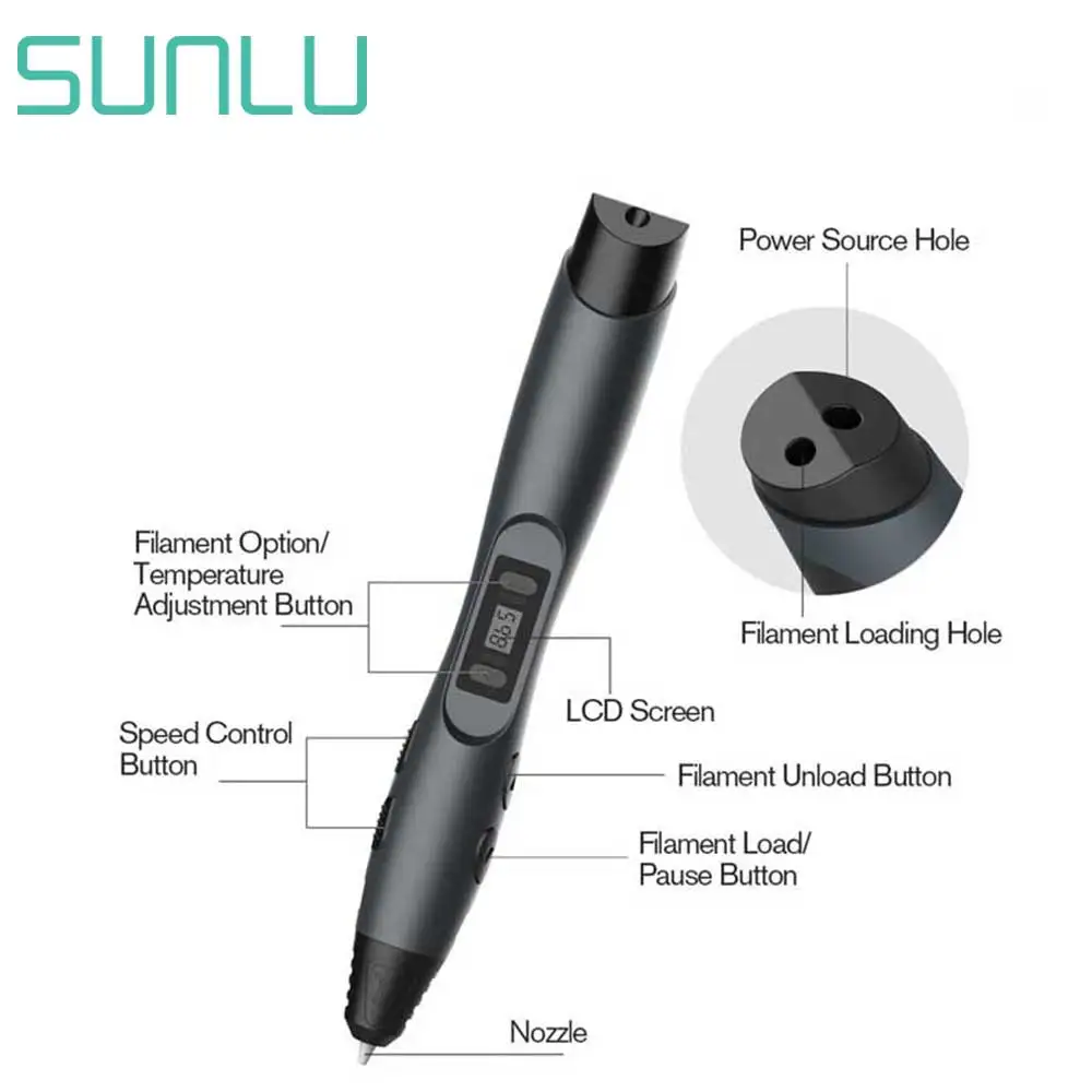 SUNLU 3D Ручка SL-300A поддержка ABS/PLA/PCL нить 1 75 мм детские ручки для рисования