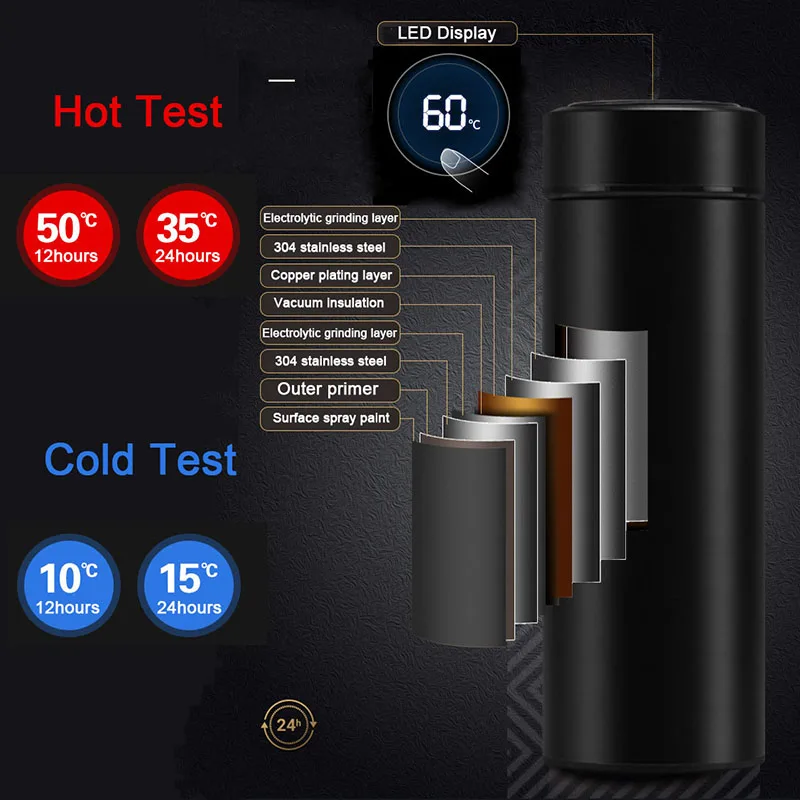 Термос с температурным дисплеем 500 мл из нержавеющей стали 304 вакуумная колба