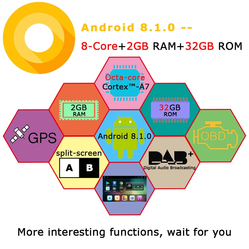 SMARTECH 2 Din Android 2G Автомагнитола gps для VW Volkswagen Golf/Polo/Tiguan/Passat/b7/b6/Skoda/SEAT, 7 дюймов ips экран четырехъядерный