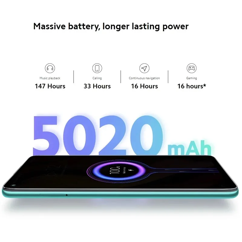 Global Version Xiaomi Redmi Note 9 Smartphone 4GB RAM 128GB ROM MTK Helio G85 Octa Core 18W Fast Charging 5020 mAh 6.53&quot Note9 |