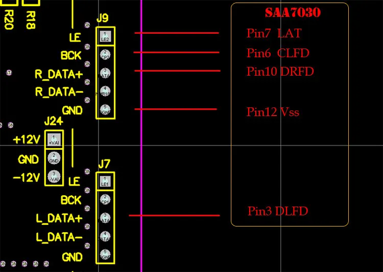 Последнее поступление плата драйвера TDA1540 поддерживает 256FS 384Fs I2S вход/использует