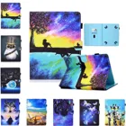 Чехол для электронной книги Pocketbook, Универсальный милый чехол с принтом для Pocketbook 627 616 632 Basic 3 611613 641 Aqua 2  631 Plus Touch HD 2 Lux 4 2 6 дюймов