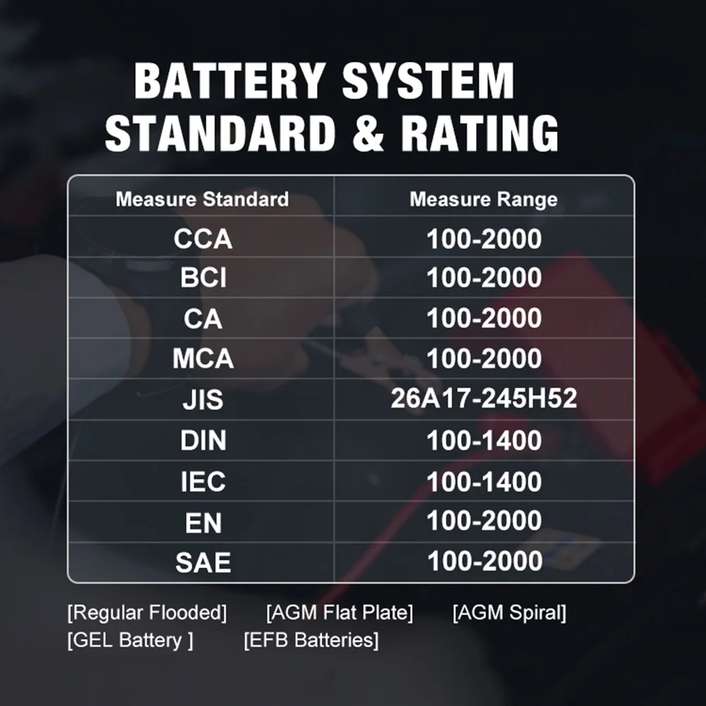 Обновленный полностью автоматический тестер для автомобильных аккумуляторов 12