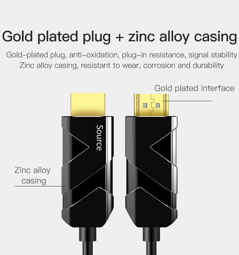 Волоконно-оптический HDMI 2,1 кабель Ultra-HD(UHD) 8K кабель 120Hz 48Gbs с аудио-видео HDMI шнур HDR 4:4:4 без потерь усилитель