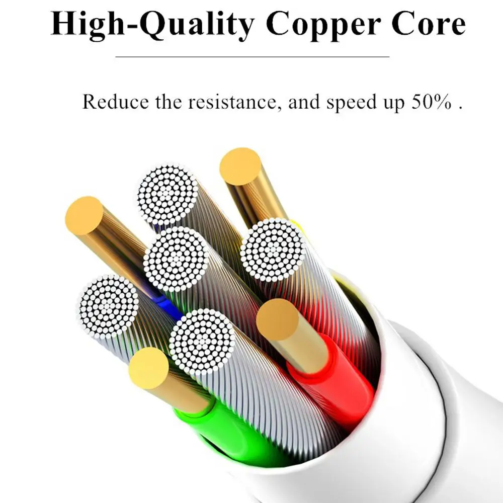 1 5 м кабель передачи данных для быстрой зарядки набор подходит Iphone6 / 7/8 X мобильный