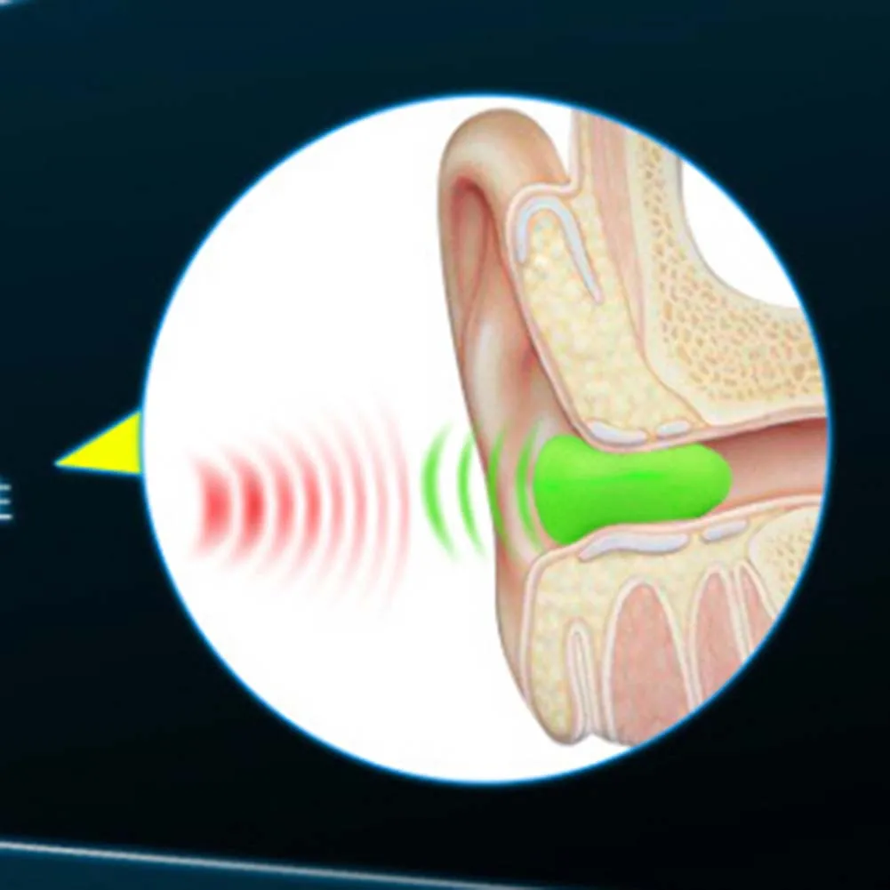 Sleeping Ear Plugs Noise Reduction Sound Insulation Soft Foam Earplugs For Sleep Anti-noise Travel Learn Workplace Aid | Безопасность и
