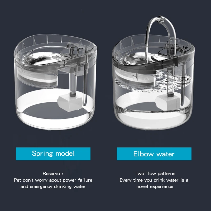 Автоматический питьевой фонтанчик для кошек поилка с краном вилка стандарта