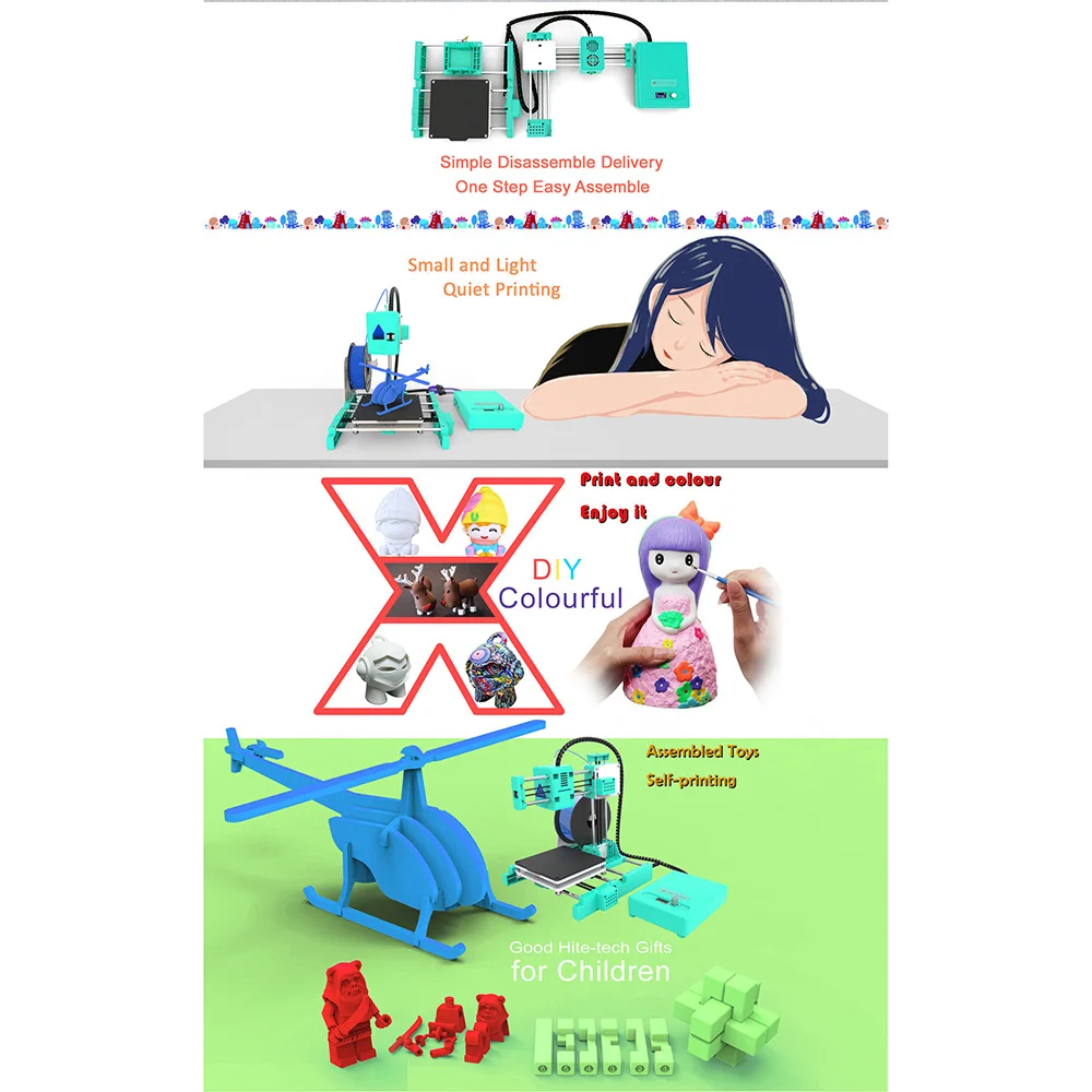 Купить Настольный Детский 3d Принтер Easythreed Mini