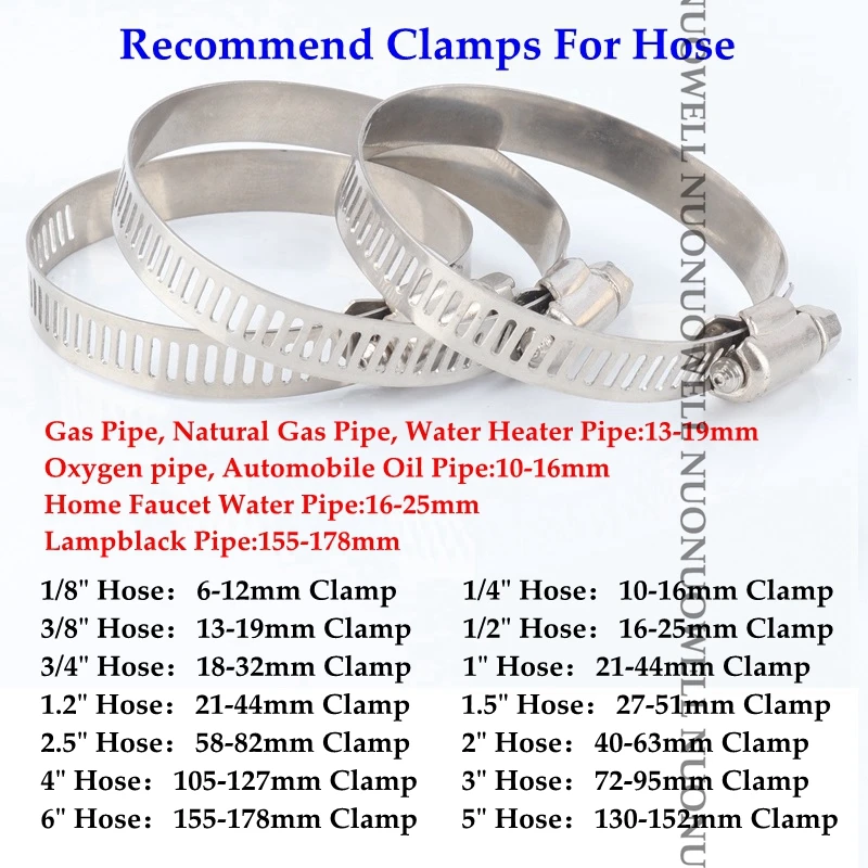 2 шт./лот нержавеющая сталь 304 червячный приводной шланг зажим для топливной трубы