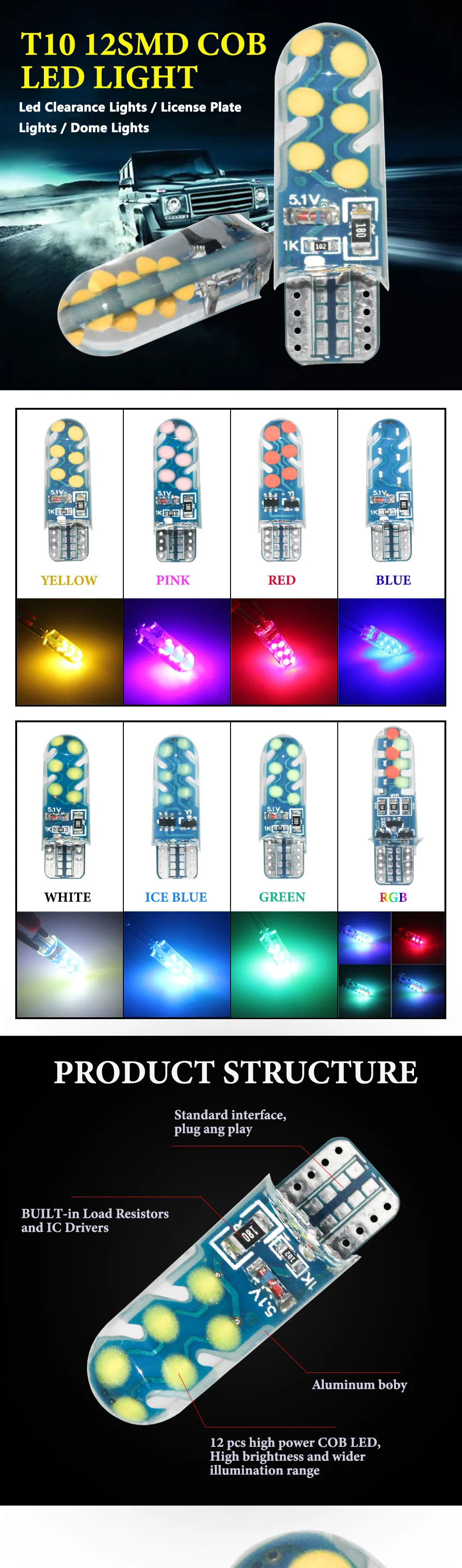 2 шт. T10 w5w Автомобильный светодиодный лампы 194 w5w 12SMD со стробоскопической вспышкой для Canbus без ошибки силиконовый светодиодный светильник разрешение на парковку номерного знака КУПОЛ 12V