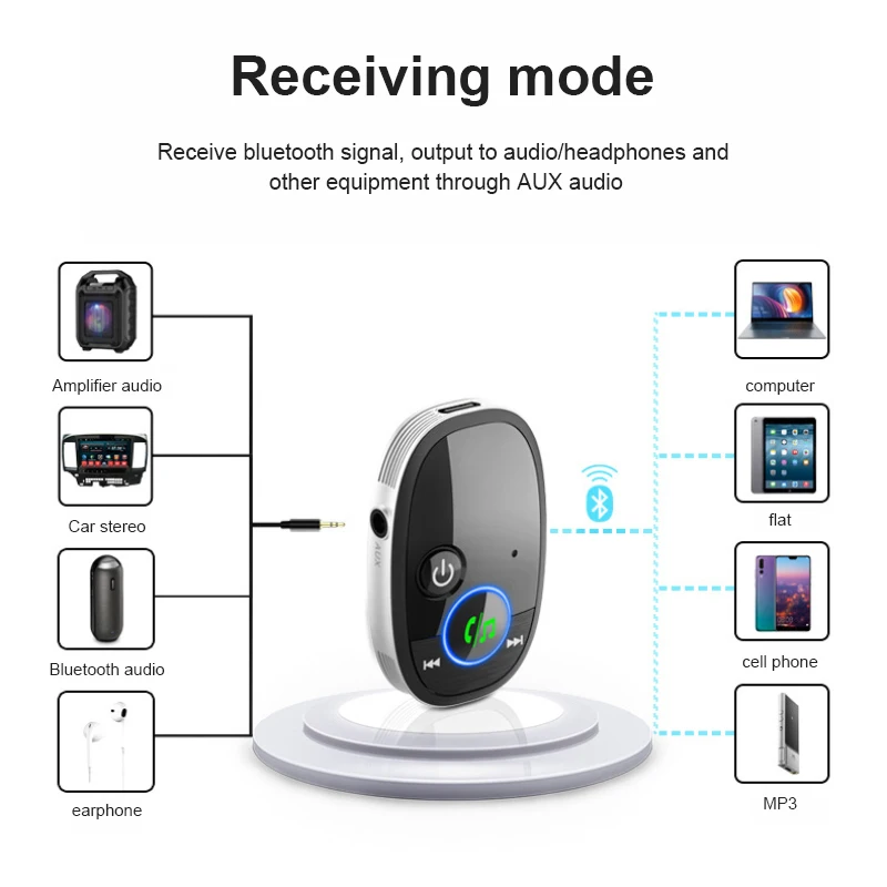 Адаптер для аудиоресивера T6 Bluetooth планшетов автомобиля с разъемом 3 5 мм