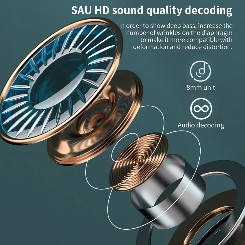 

TWS Bluetooth 5,0 HIFI Handsfree