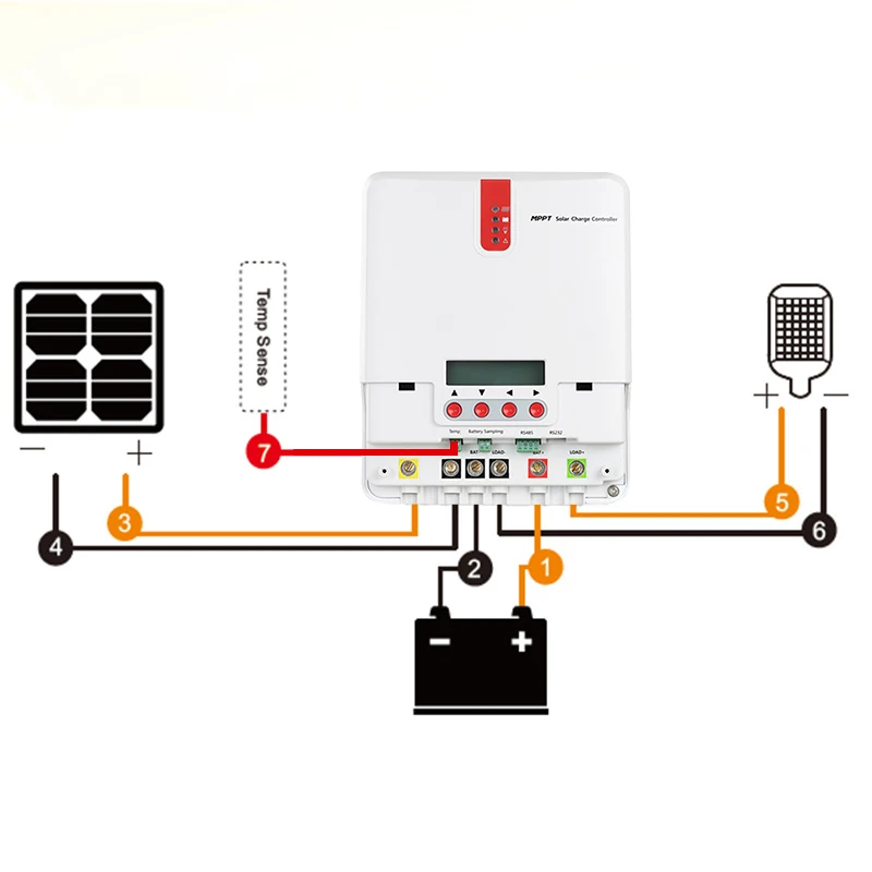 MPPT Солнечный контроллер заряда 30A 48 В EASUN POWER 1600 Вт солнечное зарядное устройство 12