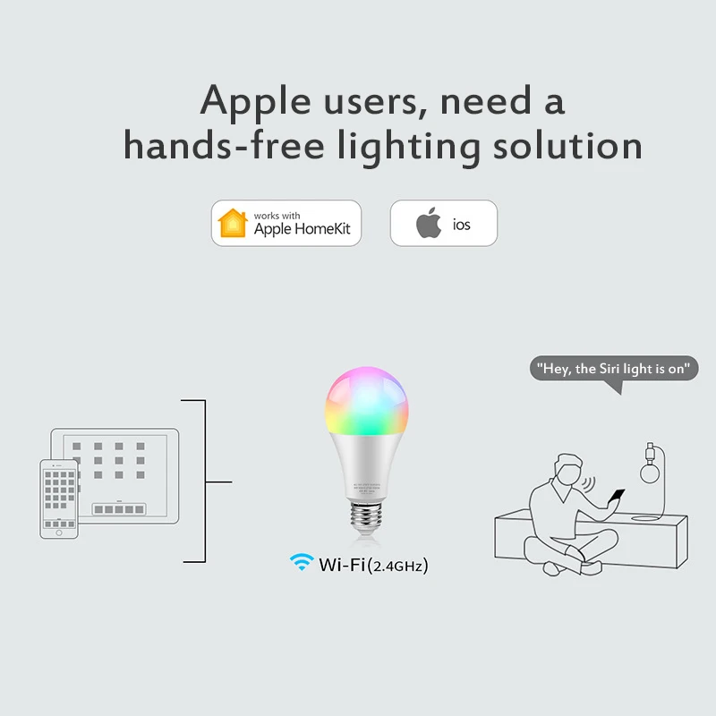Умная Светодиодная лампа E27 Wi-Fi 9 Вт RGB + холодный и теплый белый Многоцветный