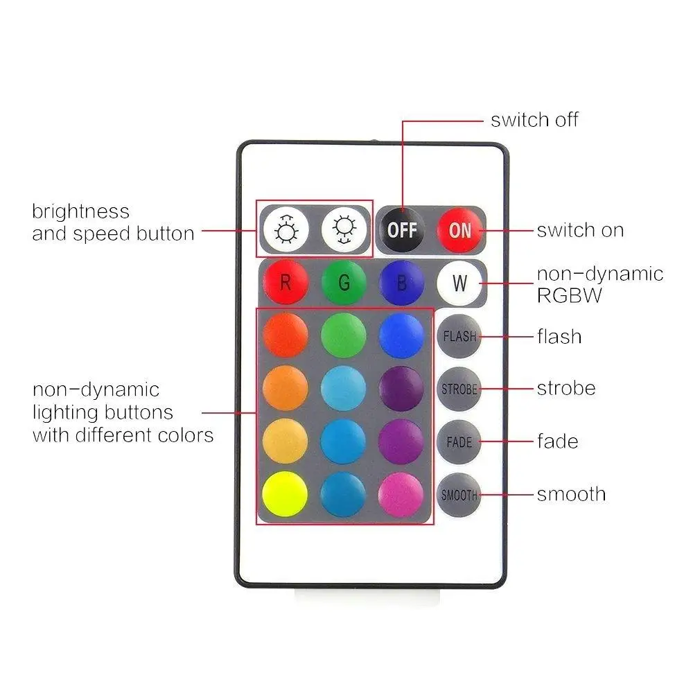 

44 Keys Led Controller 24 Keys LED IR RGB Controler LED Lights Controller IR Remote Dimmer DC12V 6A For RGB 3528 5050 LED Strip