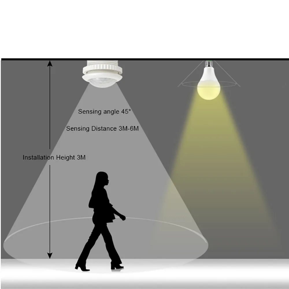 Переключатель от датчика движения для светодиодсветильник лампочек детектор с