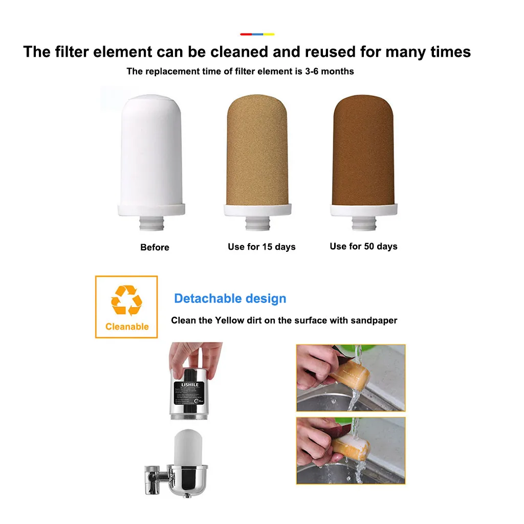 

Remove water contaminants water ionizer household water filter purifier purification for kitchen water Filter#0427g30