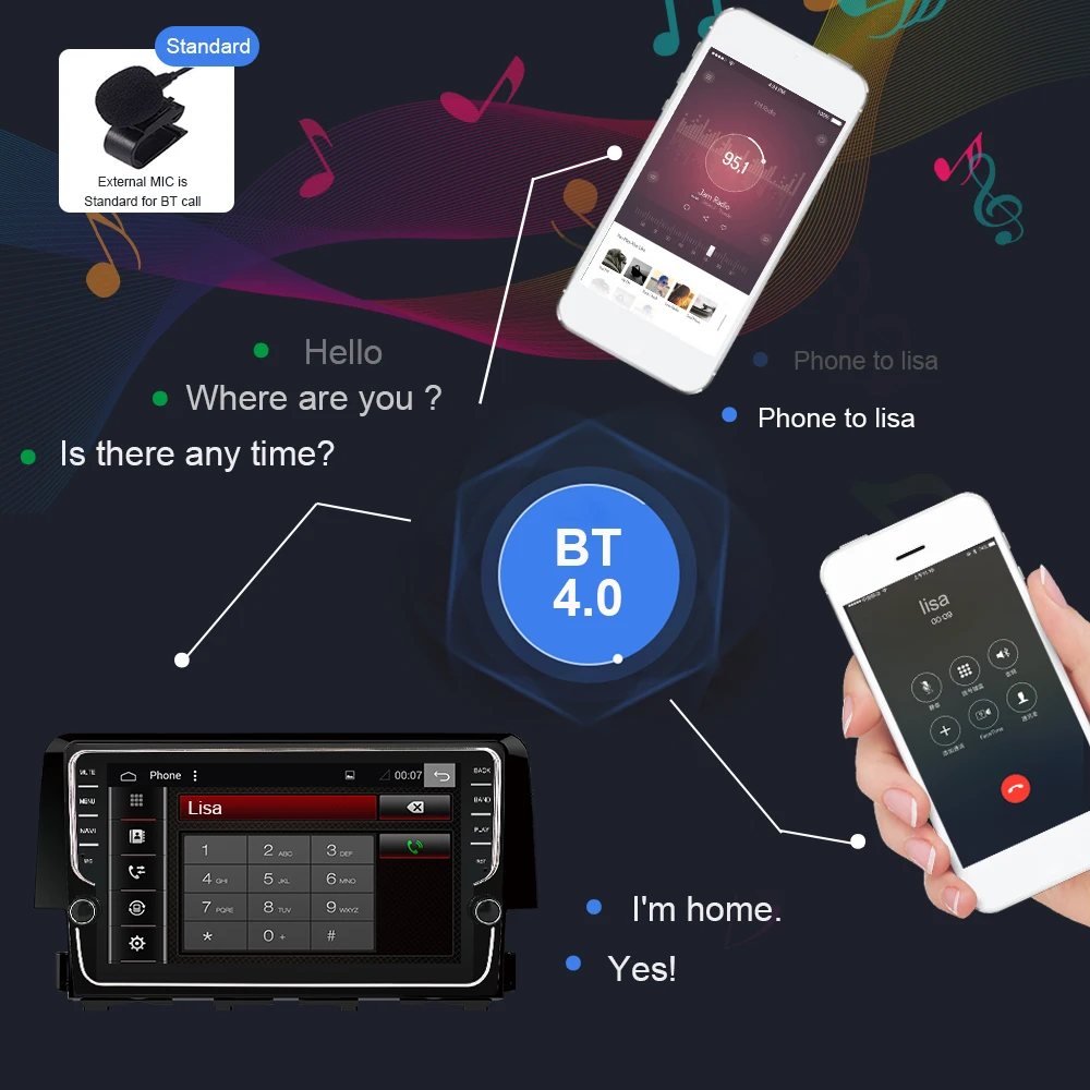 Eunavi 2 DIN Android 10 Автомобильный GPS головное устройство для Honda Civic 2016 2017 2018 Радио