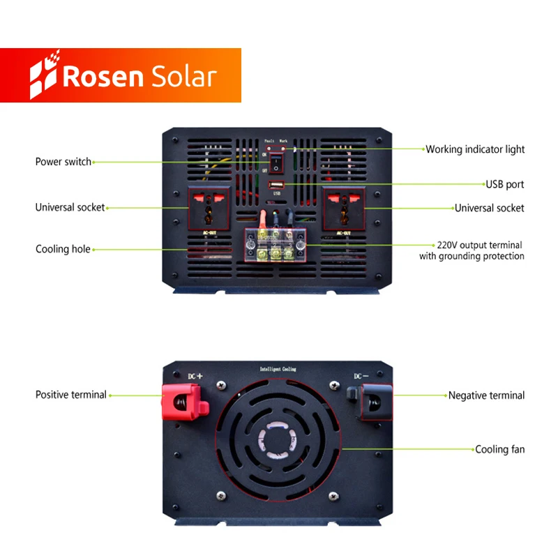 

Rosen Solar System 5500W Off Grid Inverter for 5.5kw Solar Power System Home