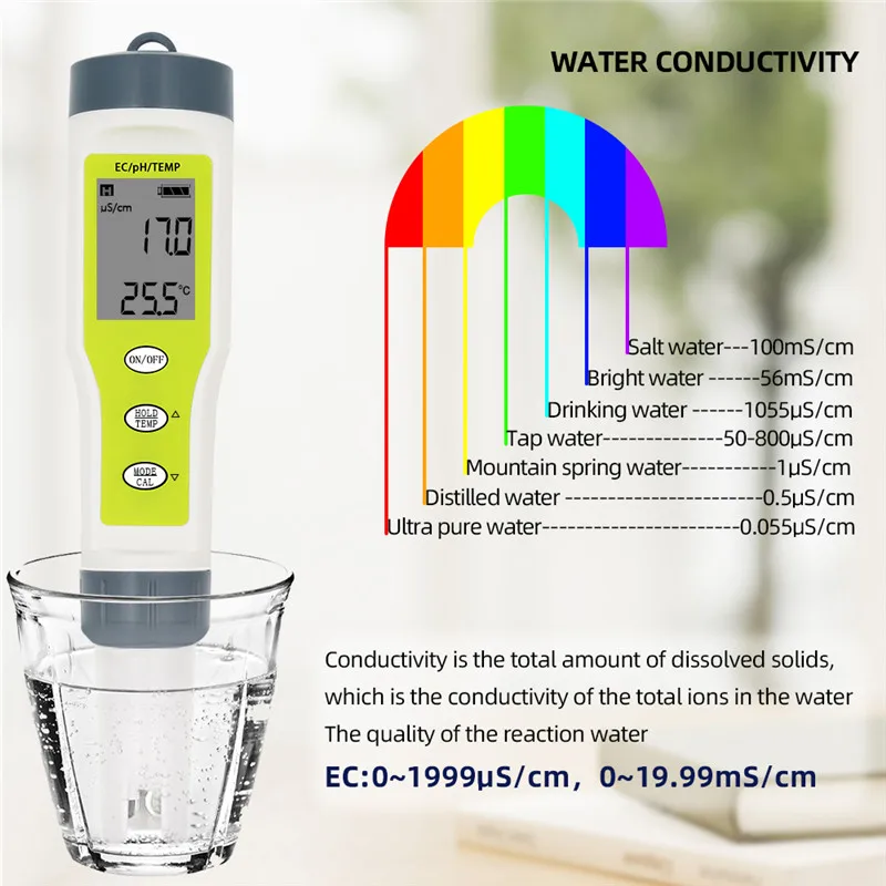 Профессиональный Цифровой тест воды er 4 в 1/3 в 1 тест EC/TDS/PH/TEMP контроль качества воды тест er комплект для бассейнов питьевой воды
