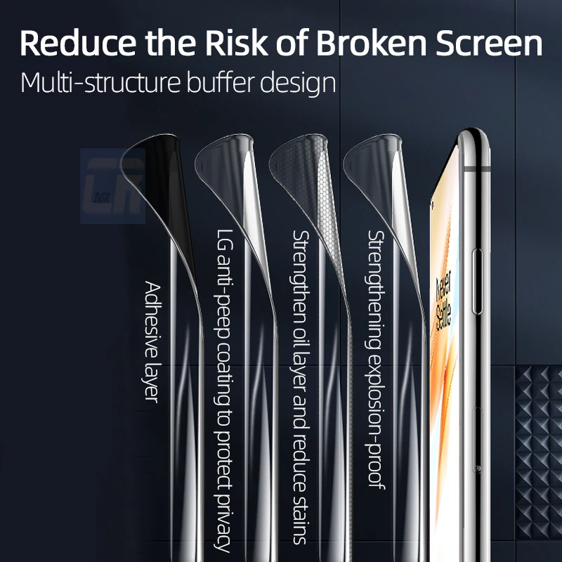Anti-spy Full Curved Screen Protector for One Plus 8 Pro Hydrogel Privacy Film for One plus 7t  Not Glass oneplus 7t Pro film