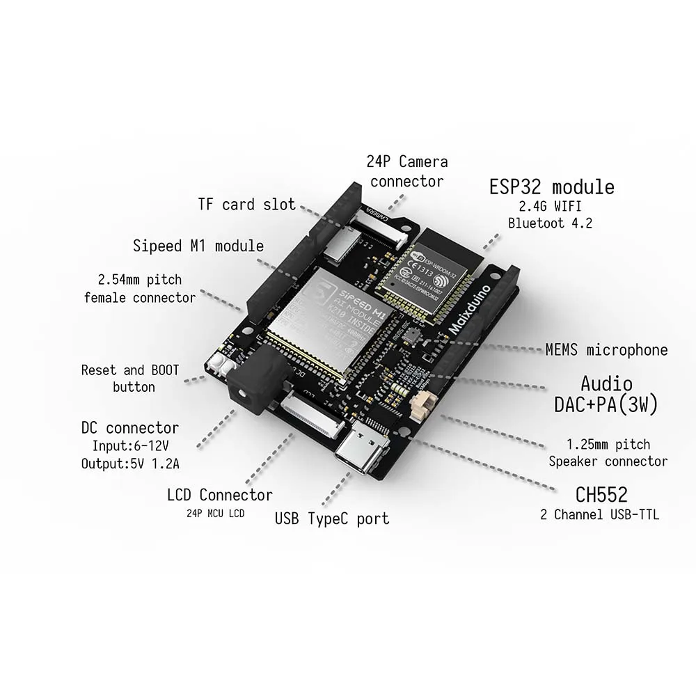 Maixino AI искусственный интеллект k210 Плата развития RISC-V + lOT ESP32 Sipeed | Электроника