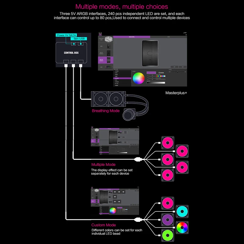cooler master 5v 3pin argb addressable rgb aura controller software adjust for case cooling fans cpu cooler color adapter free global shipping