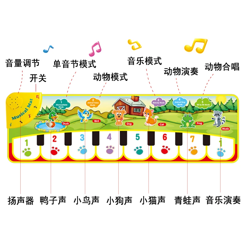 

2pcs Musical Play Mat With Animal Voice Funny Toys Learning Blanket Rug Musical Instrument Mat Educational Toys for Children