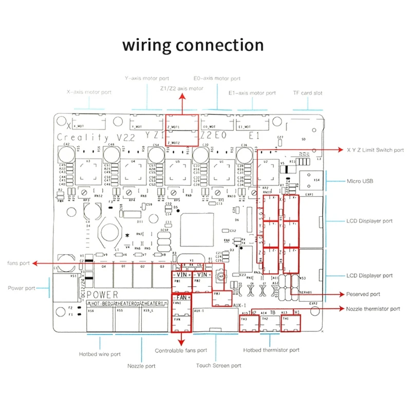 

Creality Upgraded Ender 5 Plus Silent Board, V2.2 Silent Motherboard with TMC2208 Driver for Ender 5 Plus 3D Printer