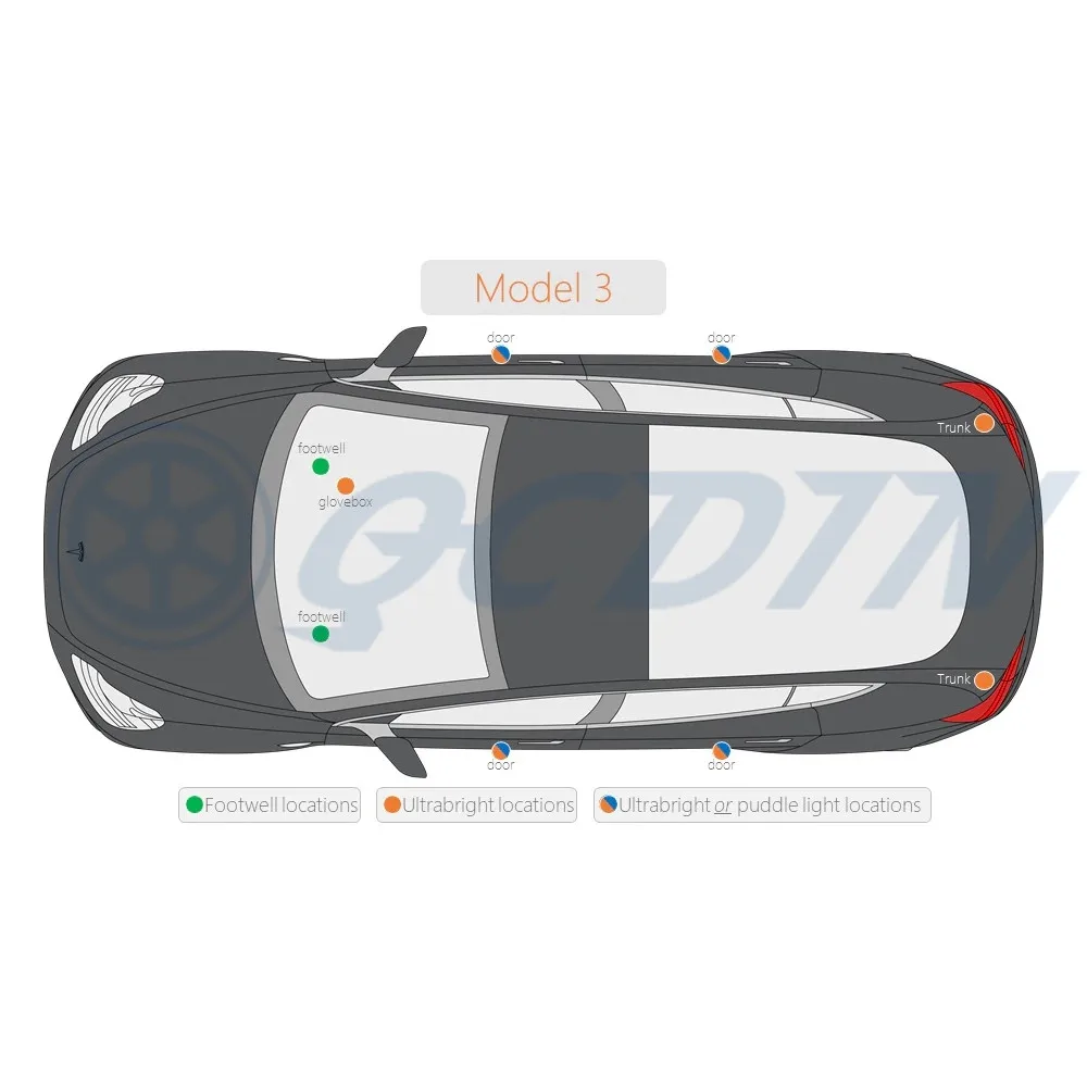 QCDIN Ультра яркий для TESLA OEM Светодиодная лампа освещения салона автомобиля дверь