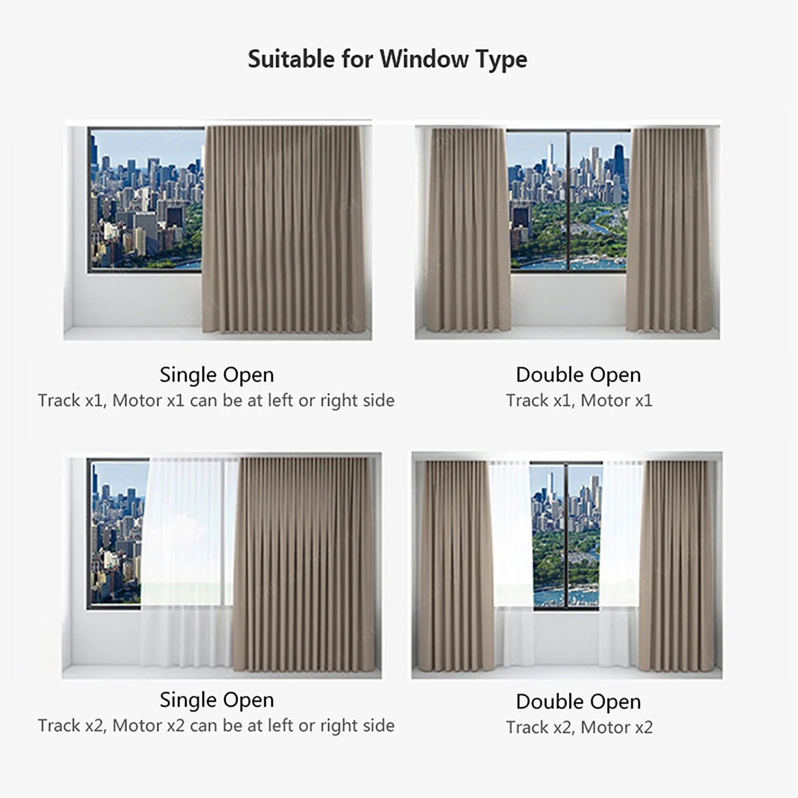 

Tuya Smart Zigbee Electric Curtain Motor Auto Motorized Curtain Status Track Timing APP Control Vioce Control Alexa Google Home