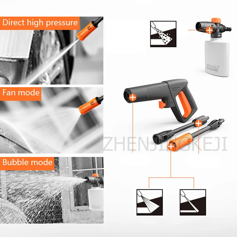 

Machinery & Accessories