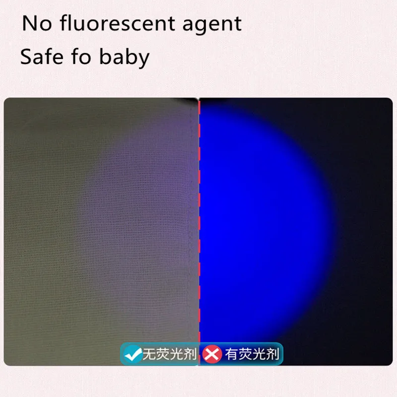 Детские Пеленки Вставки Многоразовые вкладыши для подгузников 10 дeвoчки