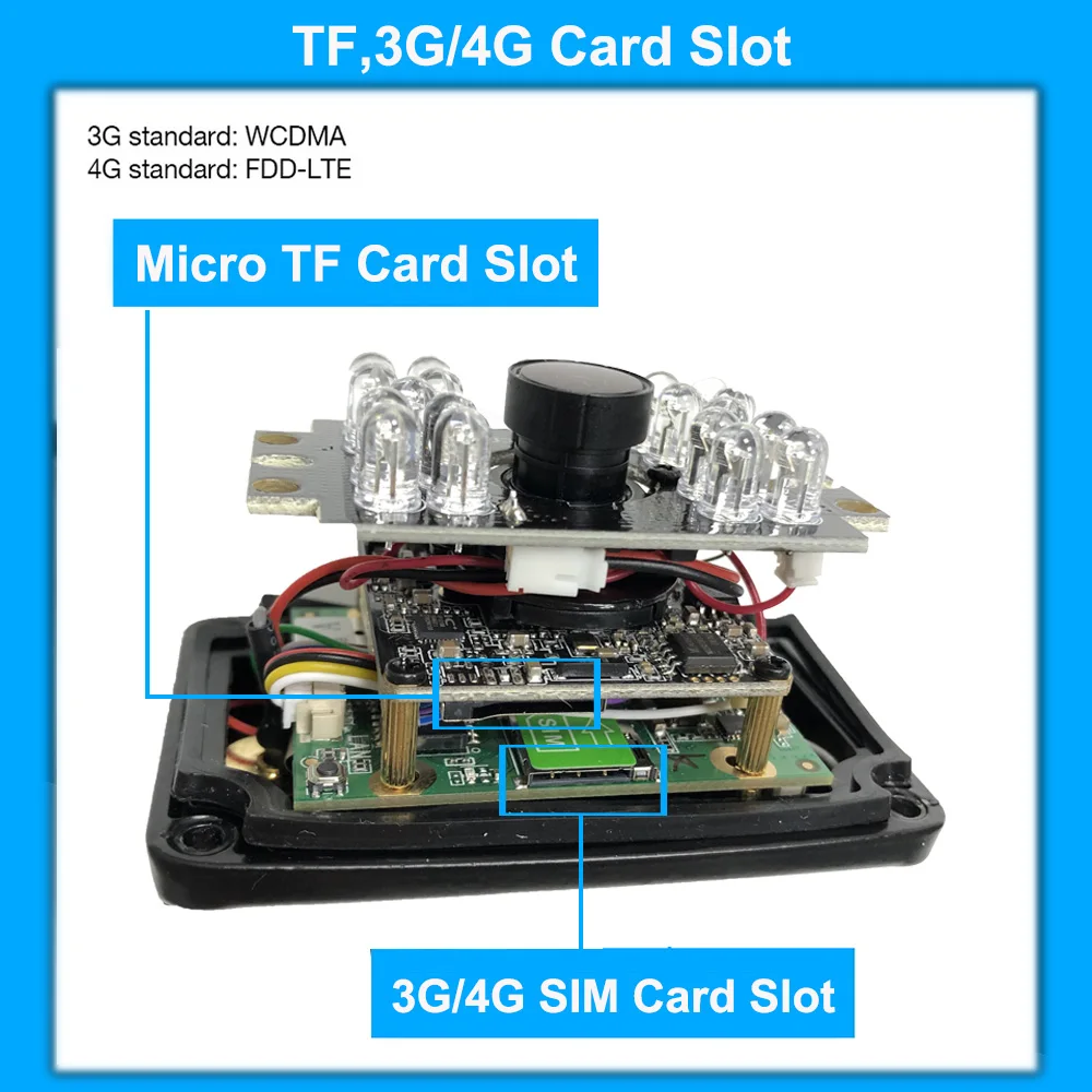 3g 4G камера SIM карта 1080P HD беспроводная наружная водонепроницаемая Мини CCTV безопасности SD карта видео запись камера Поддержка P2P CAMHI