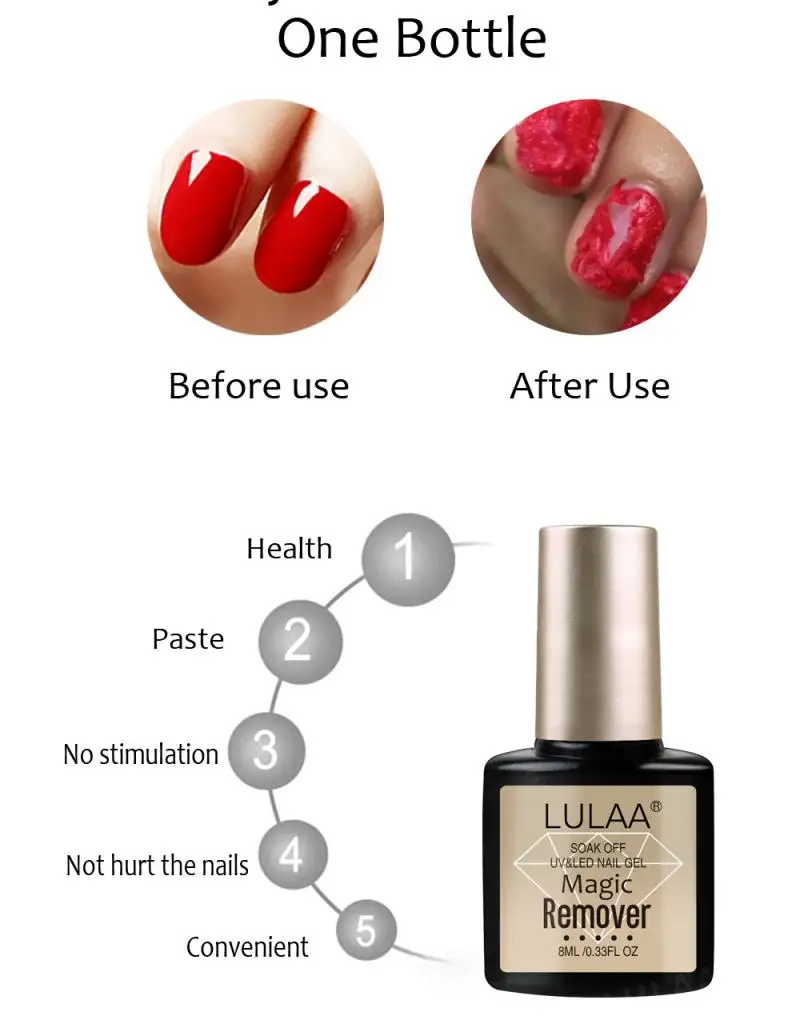 1 шт. гель для ногтей удаления био Гели Soak Off лаки Гель лак взрыв праймер 2 3 минуты