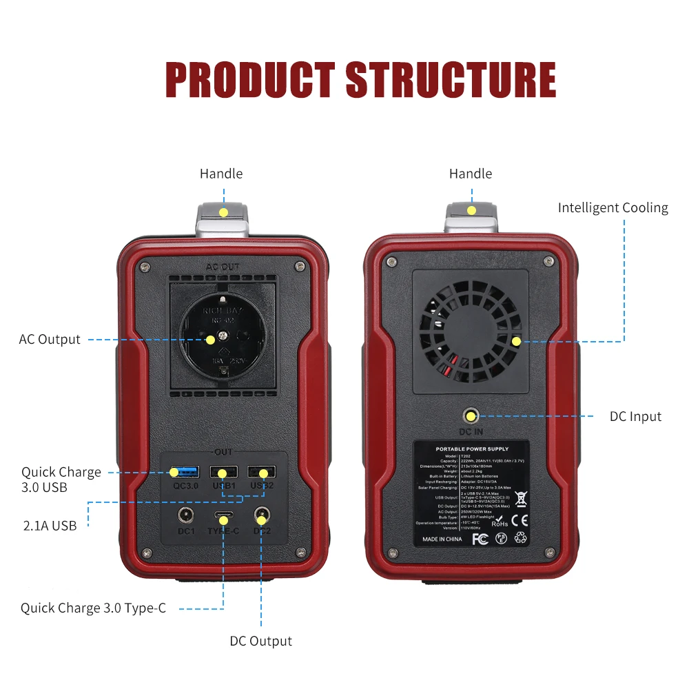 Портативный источник питания 200 Вт генератор солнечной энергии 6000 мАч