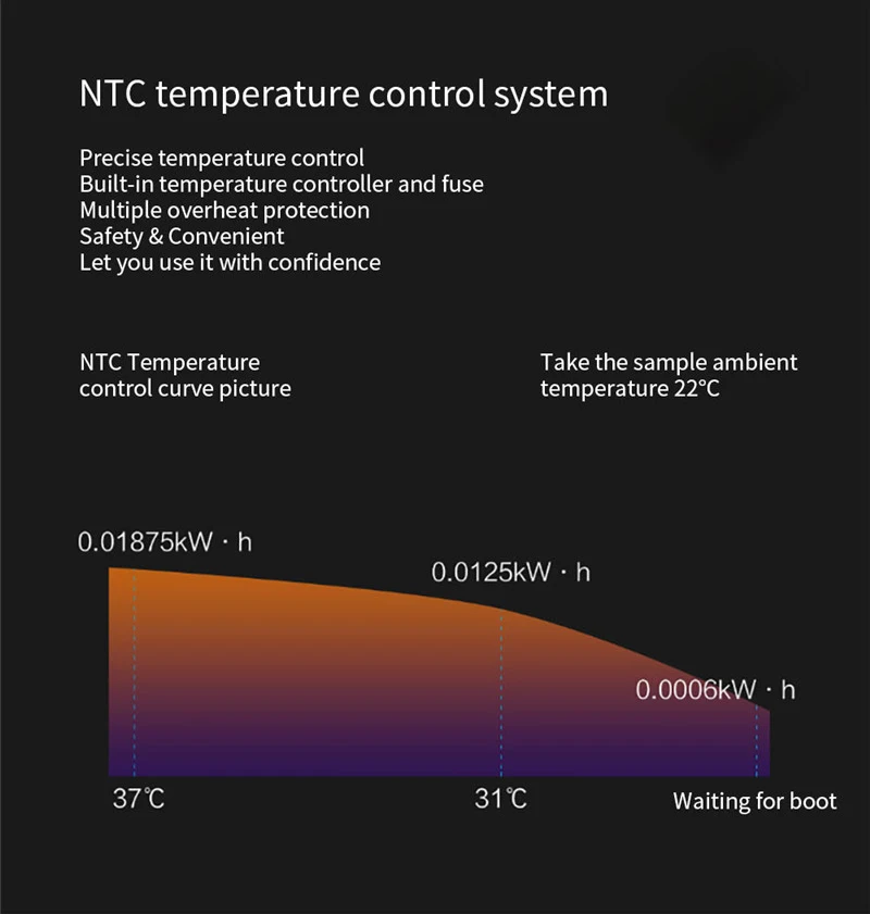 Умный КИТ носик сиденье на унитаз с подогревом крышка NTC контроль температуры с индукцией ночной Светильник антибактериальные сиденья для унитаза