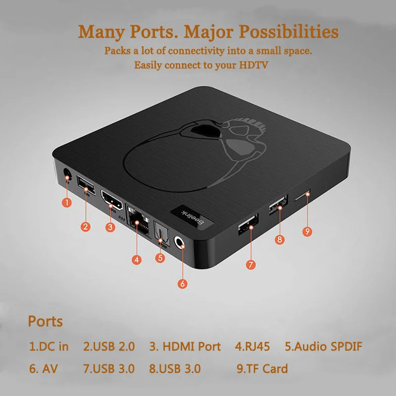 ТВ-приставка Beelink GT-King Android 9,0 Amlogic S922X GT King 4G DDR4 64G EMMC Smart tv BOX 2,4G+ 5G Dual wifi 1000M LAN с 4K
