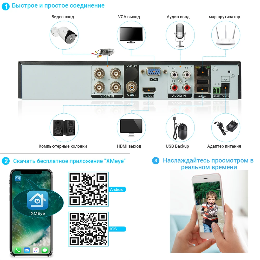 DEFEWAY HD 5.0MP видео наблюдения DVR комплект HDMI DVR наружная домашняя камера безопасности 4CH CCTV система HD 4 камеры комплект