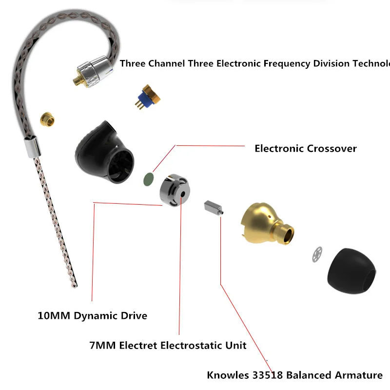 Гибридные Hi Fi наушники вкладыши с монитором и кабелем MMCX PT25 DT8 T2 ZSX DT6 P1 P2 T4|Наушники