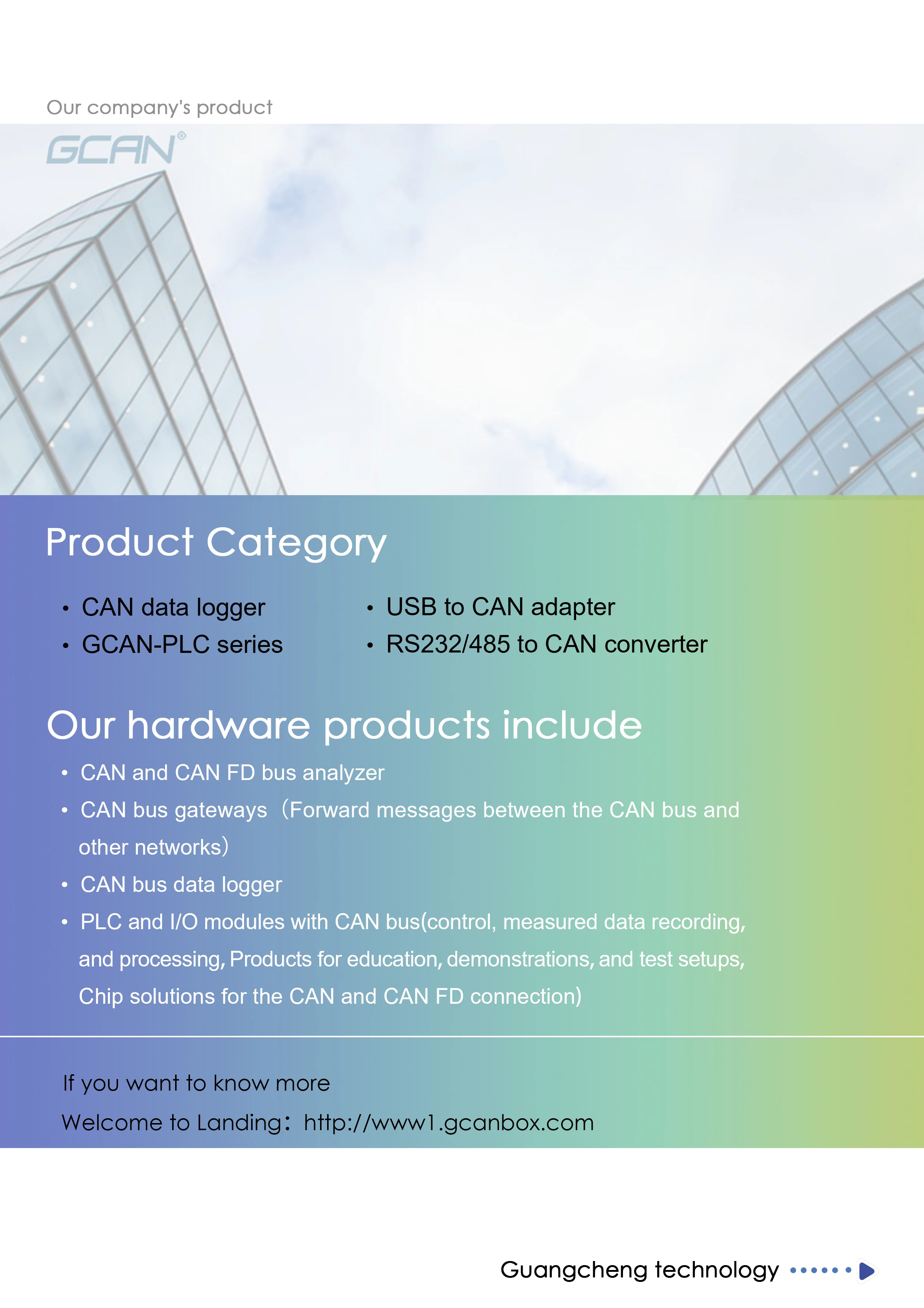 GCAN PLC программируемый логический контроллер Поддержка RS232/482, Ethernet, Modbus, CAN/CANopen с цифровым и аналоговым входом и выходом